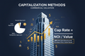 Capitalization Methods in Commercial Valuation CPD course