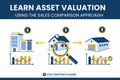 Learn Asset Valuation Using the Sales Comparison Approach