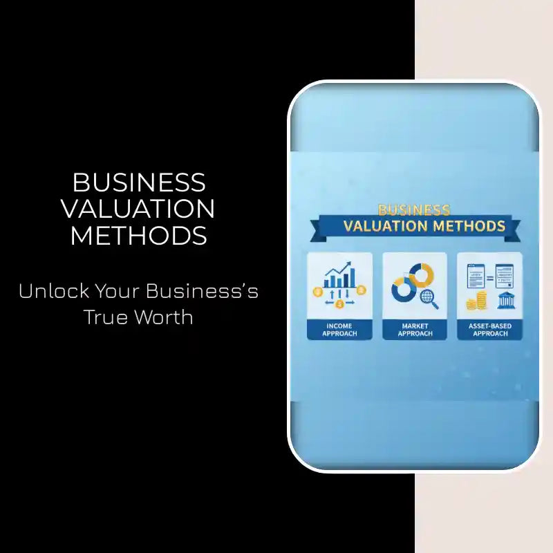Business Valuation Methods by@Outfy