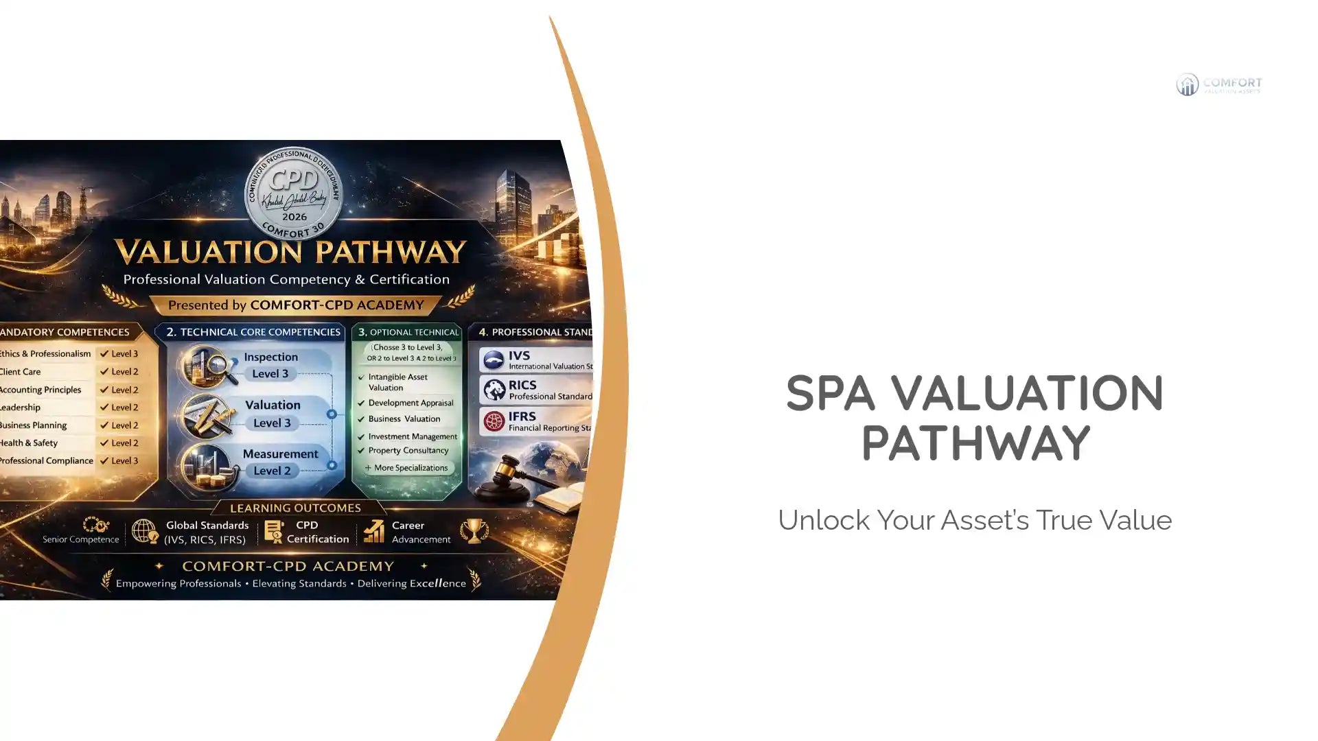 SPA Valuation Pathway by@Outfy