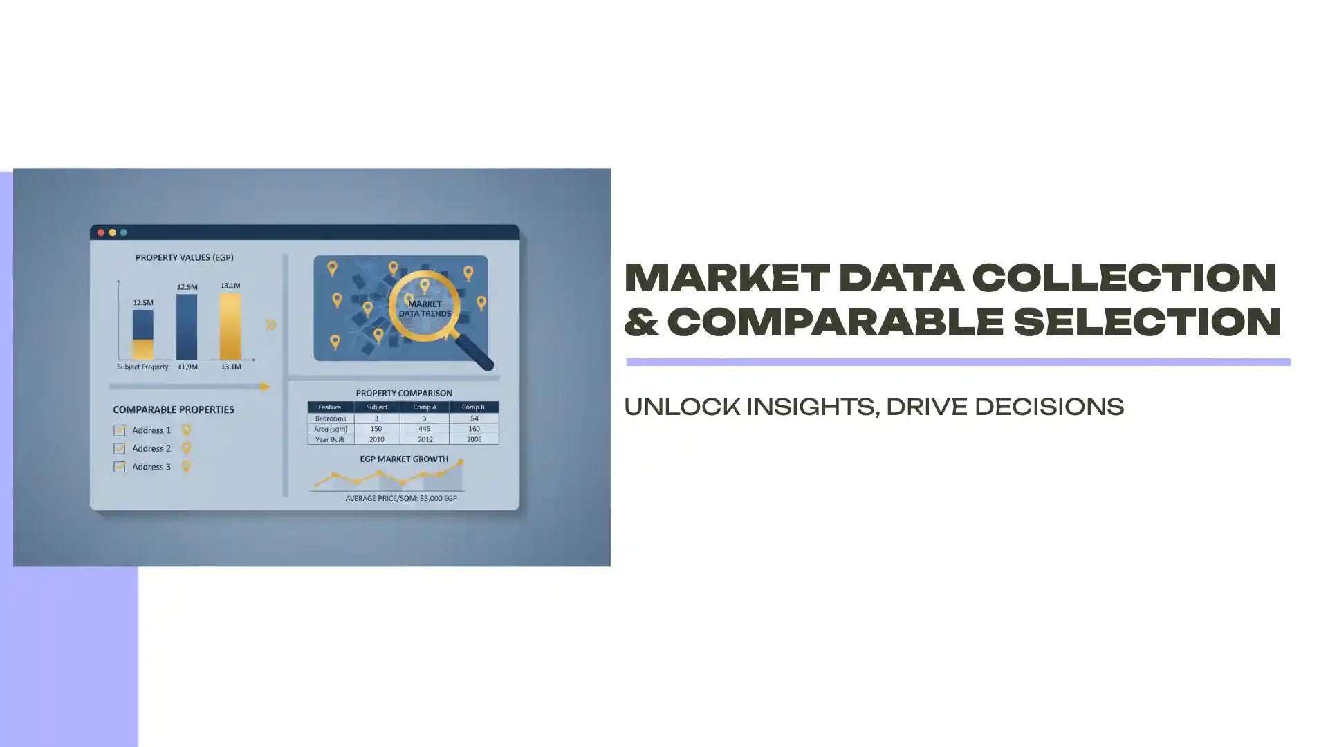 Market Data Collection &amp; Comparable Selection by@Outfy