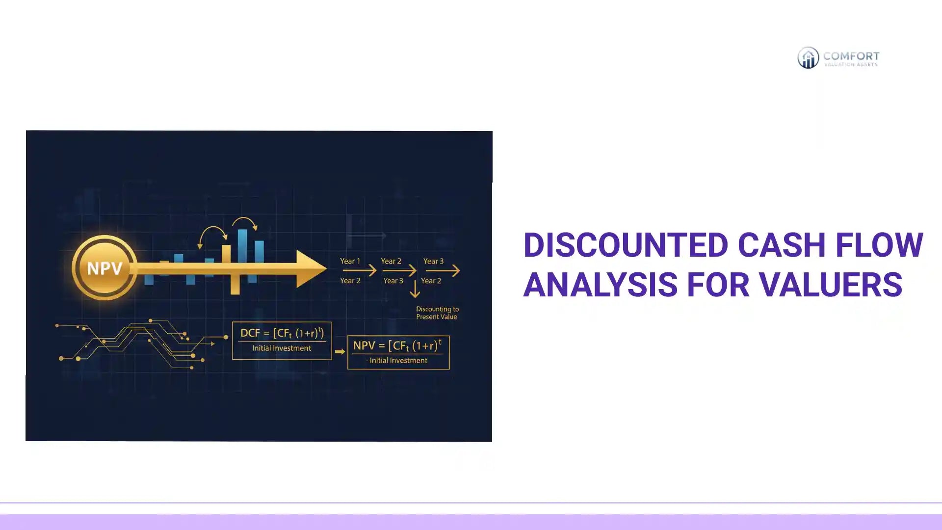 Discounted Cash Flow Analysis for Valuers by@Outfy