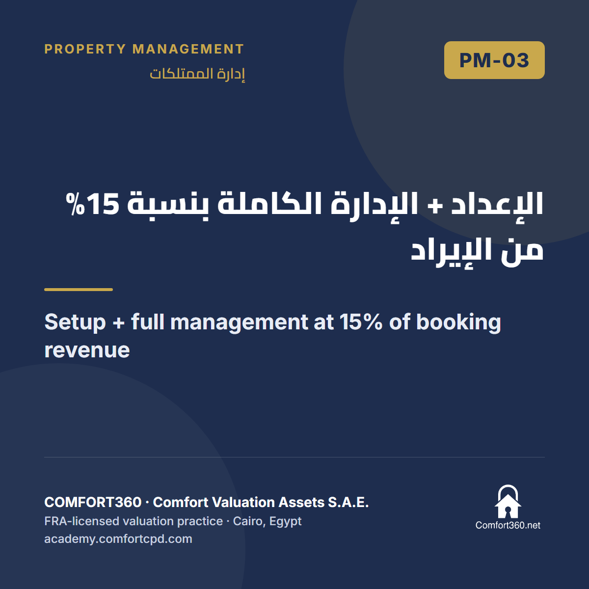 PM-03 | الإعداد + الإدارة الكاملة بنسبة 15% من الإيراد — Setup + full management at 15% of booking revenue
