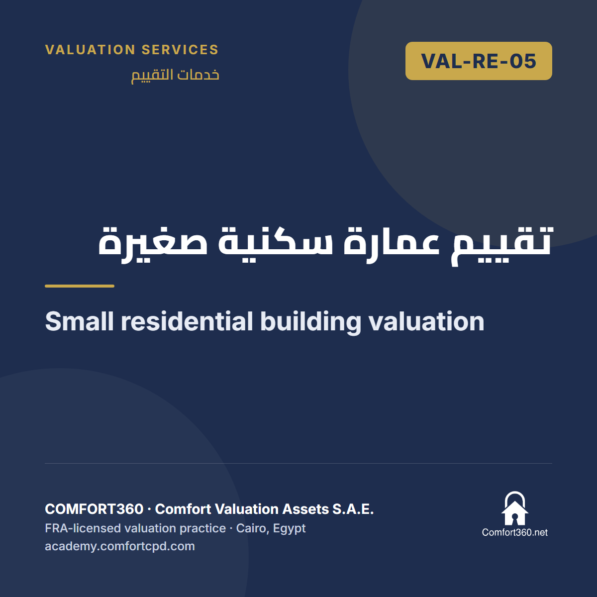 VAL-RE-05 | تقييم عمارة سكنية صغيرة — Small residential building valuation