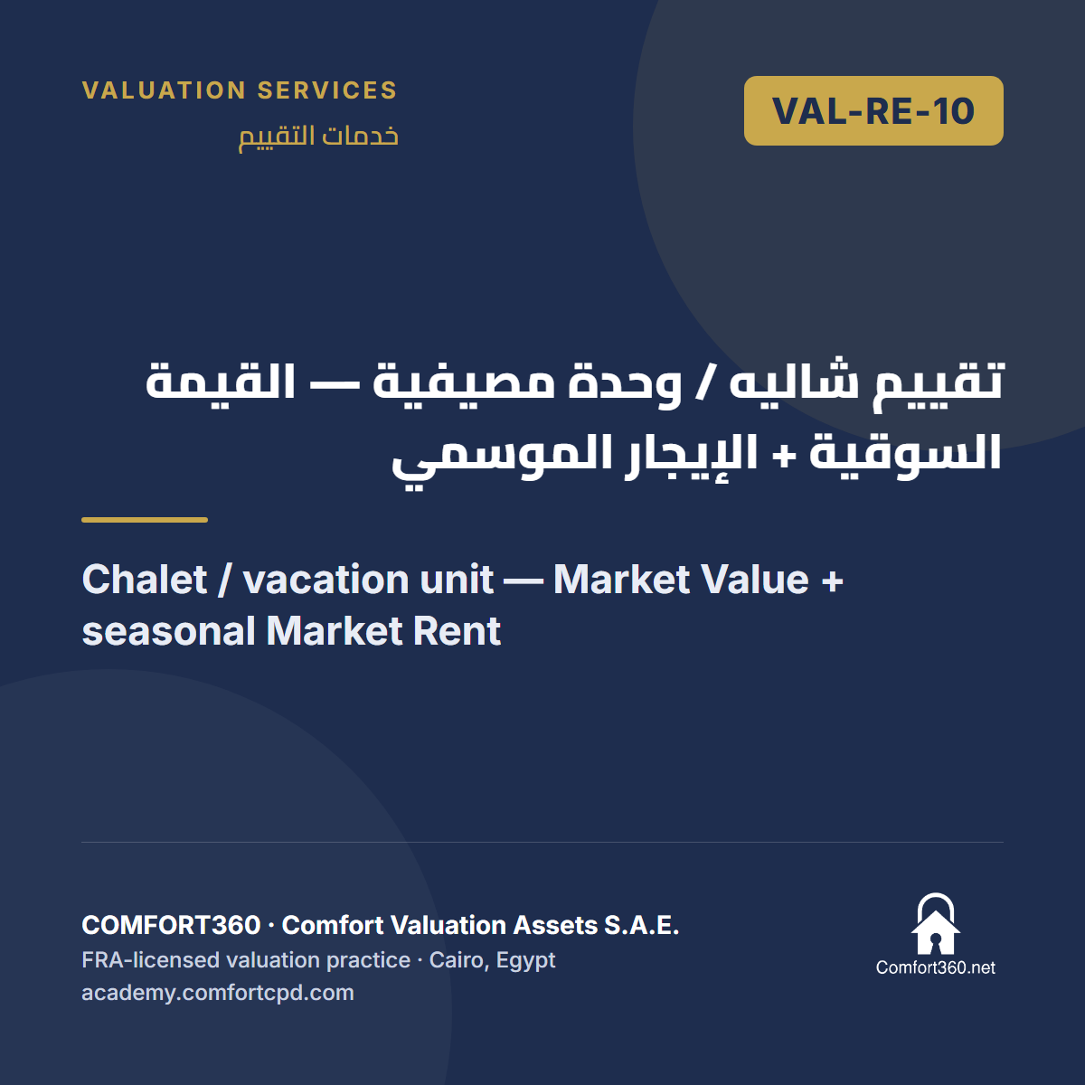 VAL-RE-10 | تقييم شاليه / وحدة مصيفية — القيمة السوقية + الإيجار الموسمي — Chalet / vacation unit — Market Value + seasonal Market Rent